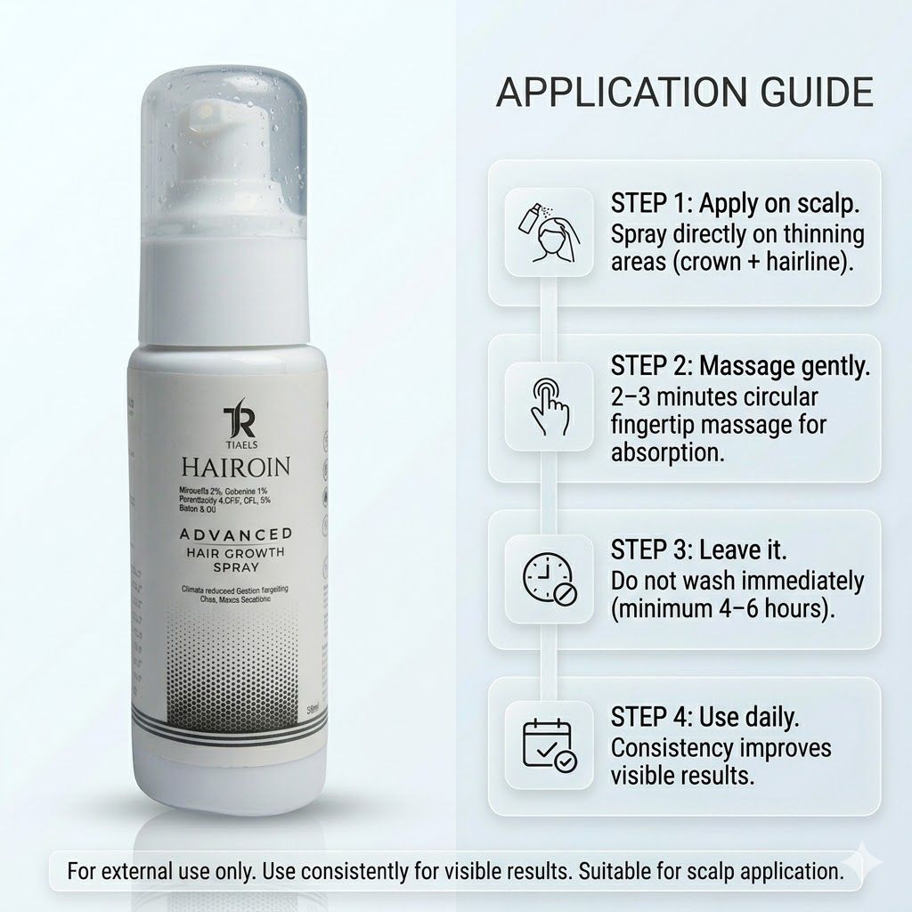 Hairoin Restore hair growth spray
