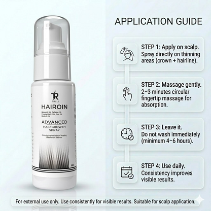 Hairoin Advanced hair Growth Spray