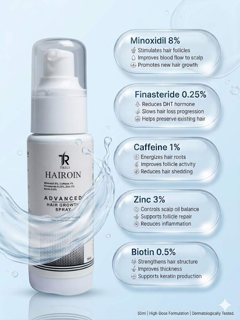Hairoin Advanced hair Growth Spray