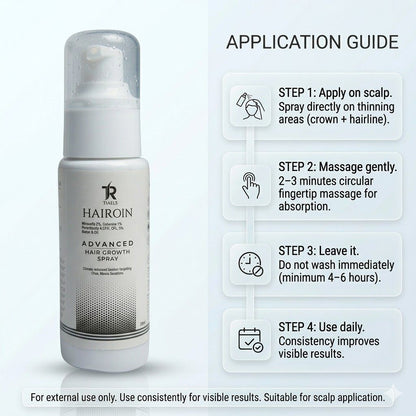 Hairoin Restore hair growth spray